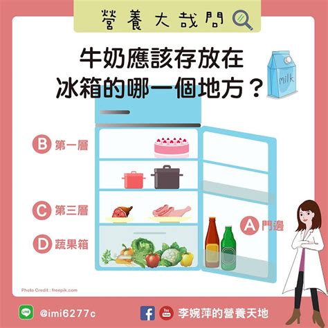 冰箱食物擺放位置|快檢查你家的冰箱！專家推冰箱食物正確保存法：生肉放錯位置